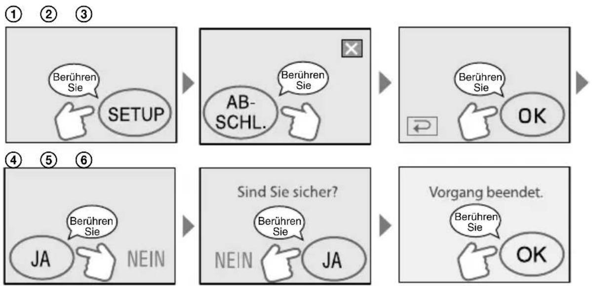 SONY DCR-DVD635E - Berühren Sie den LCD-Bildschirm in der folgenden Abfolge. - 1
