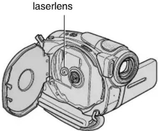 laserlens