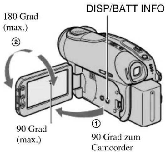 180 Grad (max.) ② DISP/BATT INFO 90 Grad (max.) ① 90 Grad zum Camcorder