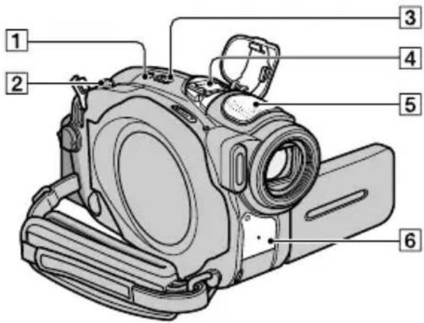 SONY DCR-DVD635E - Funktionen für Aufnahme/Wiedergabe usw. - 1