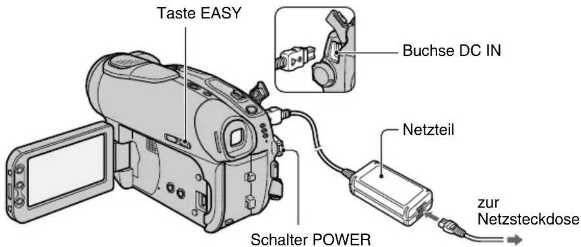 Taste EASY Buchse DC IN Schalter POWER Netzteil zur Netzsteckdose