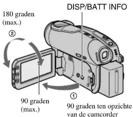 180 graden (max.) ② DISP/BATT INFO 90 graden (max.) ① 90 graden ten opzichte van de camcorder