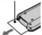 SONY DCR-DVD635E - Afstandsbediening (niet van toepassing op DCR-DVD92E/DVD602E) - 1