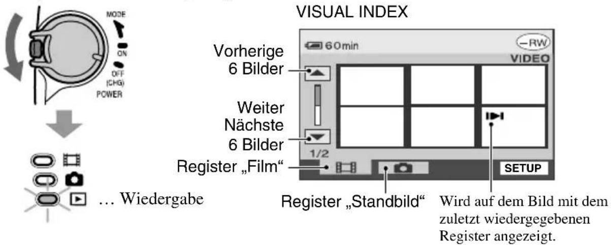 VISUAL INDEX 60min -RW VIDEO Vorherige 6 Bilder Weiter Nächste 6 Bilder Register „Film“ 1/2 SETUP ... Wiedergabe Register „Standbild“ Wird auf dem Bild mit dem zuletzt wiedergegebenen Register angezeigt.
