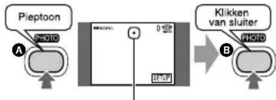 Pieptoon PHOTO A Klikken van sluiter PHOTO B