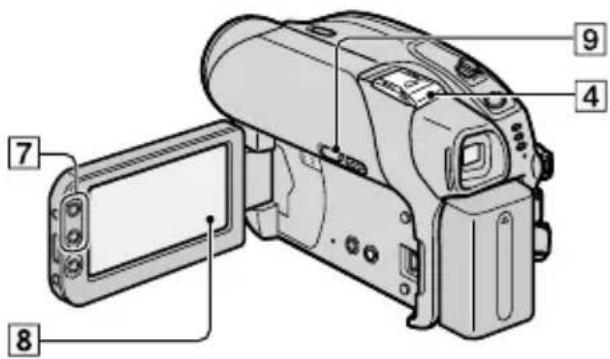 SONY DCR-DVD635E - Functies voor opnemen/afspelen - 2