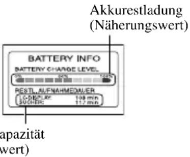 BATTERY INFO BATTERY CHANGE LEVEL 20% 30% 100% RESTL. AU/NAHMEUER C-DEPLR: 108 min SCHERC: 117 min Akkaurestladung (Näherungswert) apazität wert)