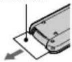 SONY DCR-DVD7032E - Fernbedienung (nicht beim DCR-DVD92E/DVD602E) - 1