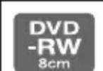 SONY DCR-DVD7032E - Heeft elke disc weer andere mogelijkheden? - 2