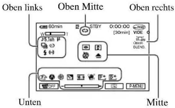 Oben links Oben Mitte Oben rechts 60min STBY 0:00:00 [30min] VIDE ÜBER BLEND. W T 25.1ch OFF P-MENU Unten Mitte