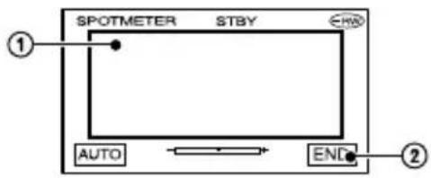 SPOTMETER STBY AUTO END ① ②