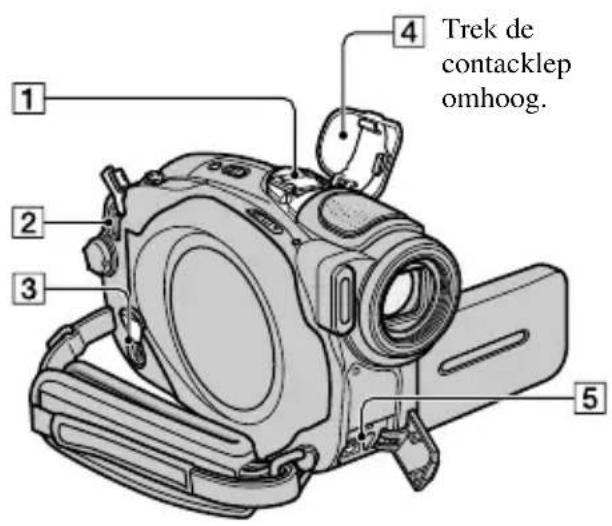 1 2 3 4 Trek de contactlep omhoog. 5