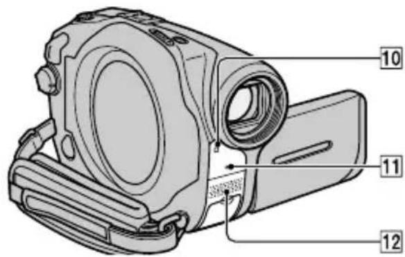 SONY DCR-DVD7032E - Functies voor opnemen/afspelen (vervolg) - 2