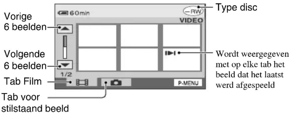 Vorige 6 beelden Volgende 6 beelden Tab Film Tab voor stilstaand beeld 60min -RW VIDEO 1/2 P-MENU Type disc Wordt weergegeven met op elke tab het beeld dat het laatst werd afgespeeld