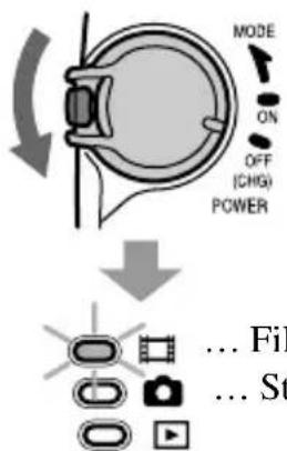 SONY DCR-DVD7032E - Drehen Sie den Schalter POWER A mehrmals nach unten, bis die Anzeige (Film) bzw. (Standbild) aufleuchtet. - 1