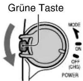 Grüne Taste MODE ON OFF (CHG) POWER
