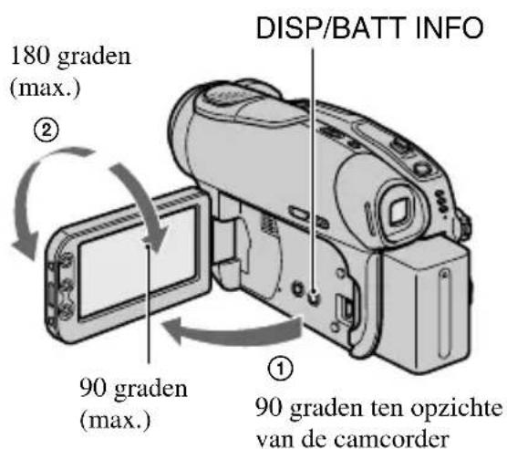 180 graden (max.) ② DISP/BATT INFO 90 graden (max.) ① 90 graden ten opzichte van de camcorder