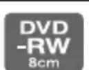 SONY DCR-DVD7032E - Heeft elke disc weer andere mogelijkheden? - 3