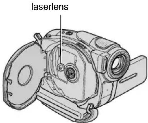 laserlens