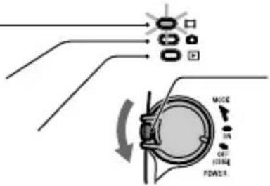 SONY DCR-DVD7032E - Schuif de POWER-schakelaar omlaag om het gewenste lampje in te schakelen. - 1