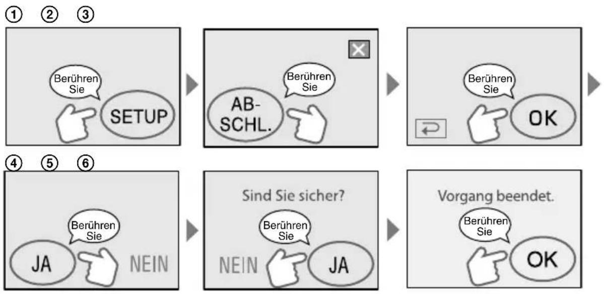 SONY DCR-DVD7032E - Berühren Sie den LCD-Bildschirm in der folgenden Abfolge. - 1