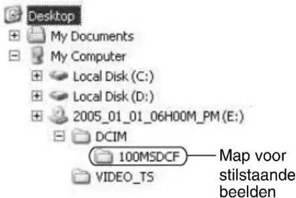 Desktop + My Documents - My Computer + Local Disk (C:) + Local Disk (D:) + 2005_01_01_06H00M_PM(E:) - DCIM 100MSDCF Map voor stilstaande beelden VIDEO_TS