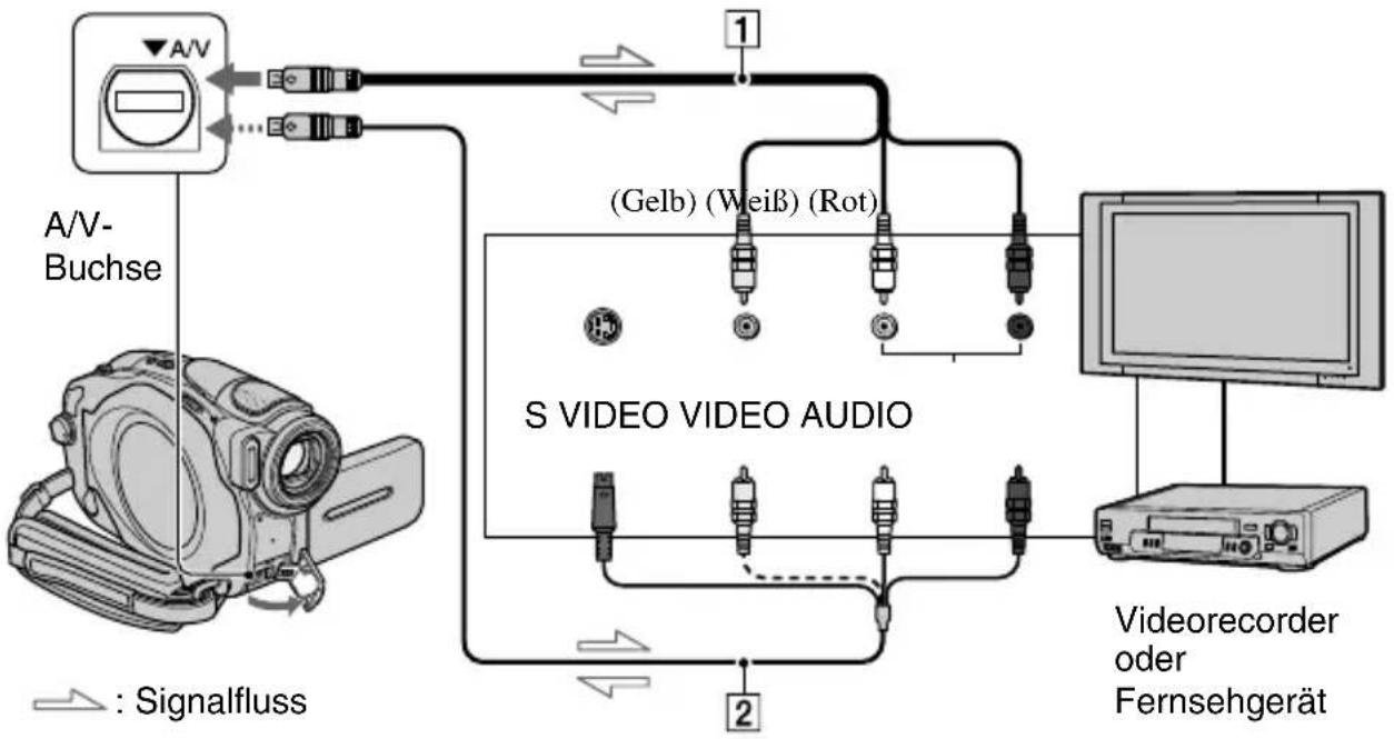 SONY DCR-DVD7032E - Anschließen an einen Videorecorder oder ein Fernsehgerät - 1