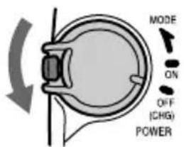 MODE ON OFF (CHG) POWER