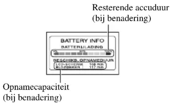 BATTERY INFO BATTERULADING Resterende accuduur (bij benadering) DESCHIKB, OPNAMEDUUR LCD-SCHIEVE: 109 mm BLUZENKAER: 117 mm Opnamecapaciteit (bij benadering)