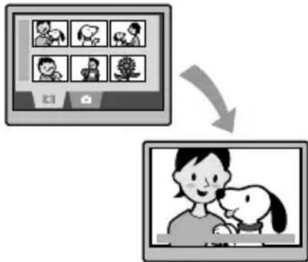 SONY DCR-DVD7032E - Een scherm met een VISUAL INDEX waarin de discinhoud overzichtelijk wordt weergegeven - 1