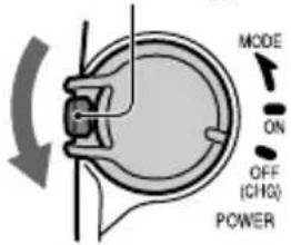 MODE ON OFF (CHG) POWER
