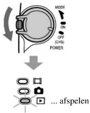 MODE ON OFF (CHG) POWER ... afspelen