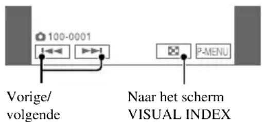 100-0001 Vorige/ volgende Naar het scherm VISUAL INDEX