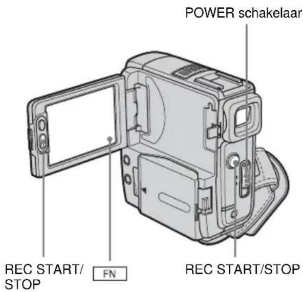 POWER schakelaar REC START/ STOP FN REC START/STOP