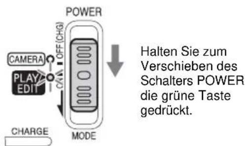 POWER CAMERA PLAY EDIT CHARGE OFF(CHG) MODE Halten Sie zum Verschieben des Schalters POWER die grüne Taste gedrückt.