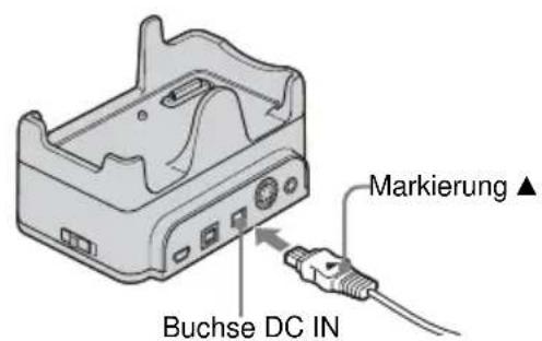 Markierung ▲ Buchse DC IN