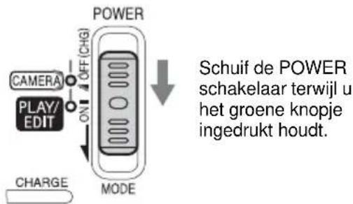 CAMERA PLAY/ EDIT ON OFF(CHG) POWER MODE CHARGE Schuif de POWER schakelaar terwijl u het groene knopje ingedrukt houdt.