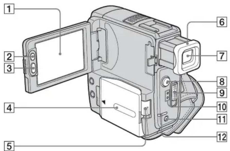 SONY DCR-PC106 - Camcorder - 1