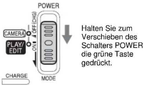 POWER CAMERA PLAY/ EDIT ON OFF (CH) MODE CHARGE Halten Sie zum Verschieben des Schalters POWER die grüne Taste gedrückt.
