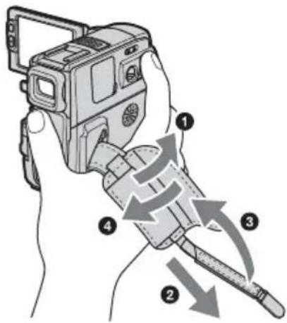 SONY DCR-PC106 - Hinweise zum Verwenden des Camcorders - 2
