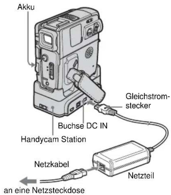 Akku Buchse DC IN Handycam Station Gleichstrom- stecker Netzkabel an eine Netzsteckdose Netzteil