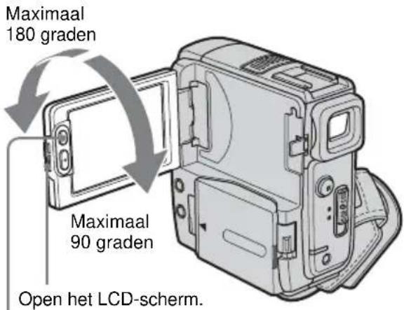 Maximaal 180 graden Maximaal 90 graden Open het LCD-scherm.