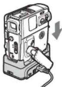 SONY DCR-PC106 - Hinweise zum Umgang mit der Handycam Station - 1