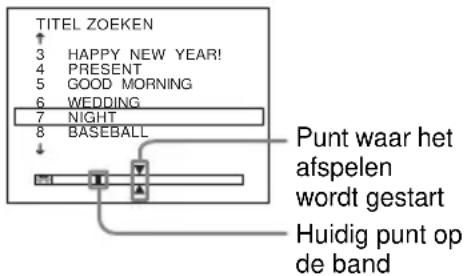 TITEL ZOEKEN 3 HAPPY NEW YEAR! 4 PRESENT 5 GOOD MORNING 6 WEDDING 7 NIGHT 8 BASEBALL Punt waar het afspelen wordt gestart Huidig punt op de band