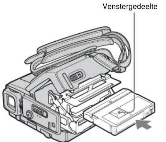 Venstergedeelte