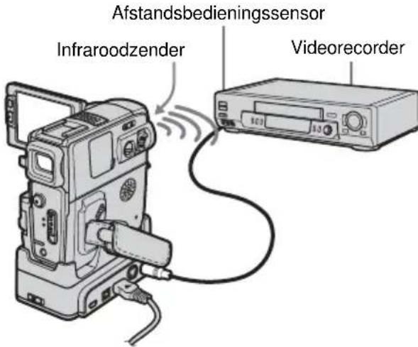 Afstandsbedieningssensor Infraroodzender Videorecorder