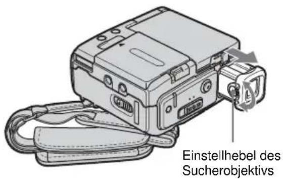 Einstellhebel des Sucherobjektivs