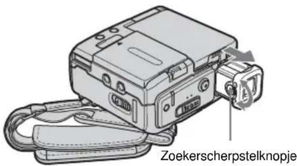 Zoekerscherpstelknopje