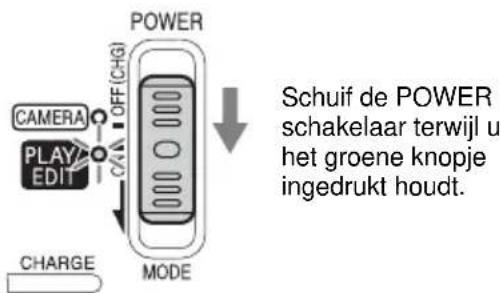 CAMERA PLAY EDIT CHARGE OFF (CH) MODE POWER Schuif de POWER schakelaar terwijl u het groene knopje ingedrukt houdt.