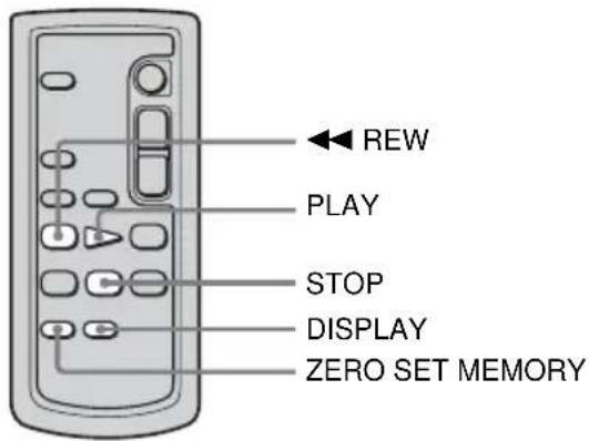 SONY DCR-PC106 - Ansteuern einer Szene auf Band für die Wiedergabe - 1